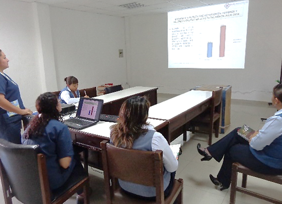 Capacitación en seguridad y salud a los trabajadores de una empresa en sus propias instalaciones